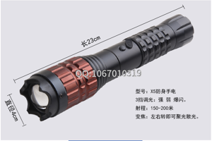 電棍可以過安檢嗎？